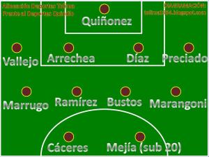 Ratificados en la titular los once guerreros pijaos