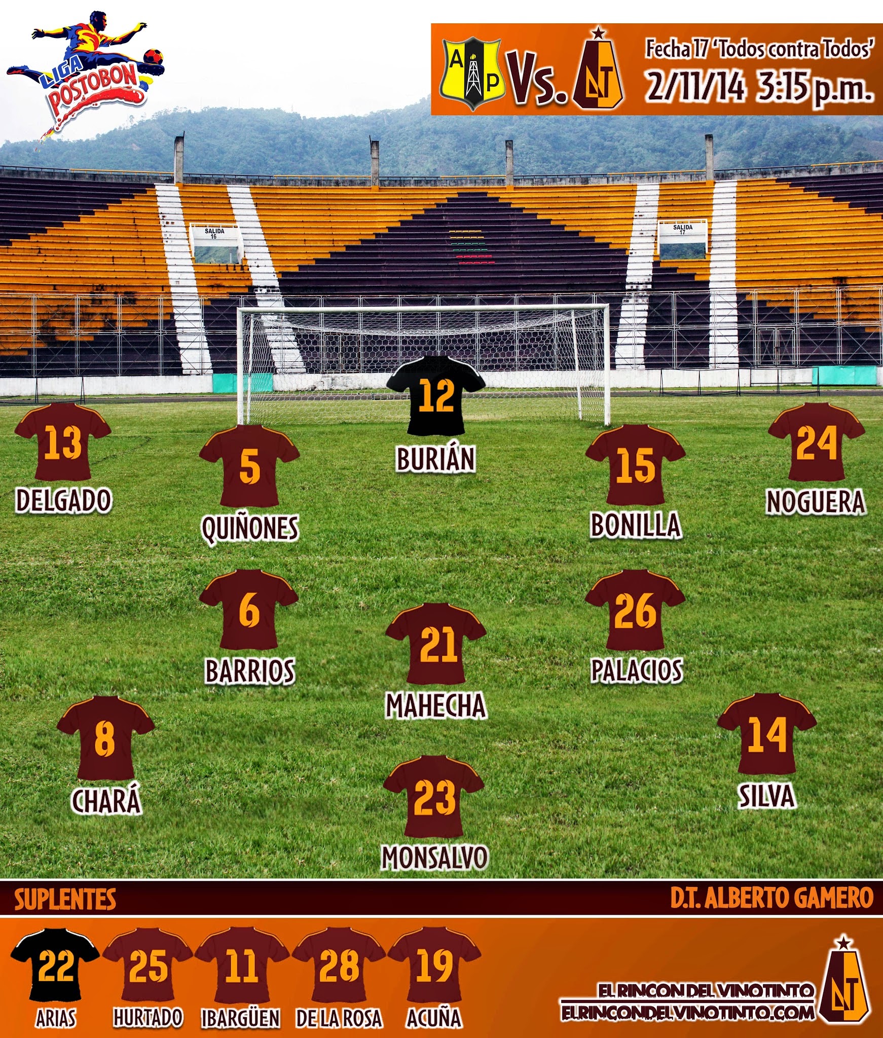 El gráfico: Así formaría DEPORTES TOLIMA ante Alianza, por la fecha 17 de la Liga Postobón 2