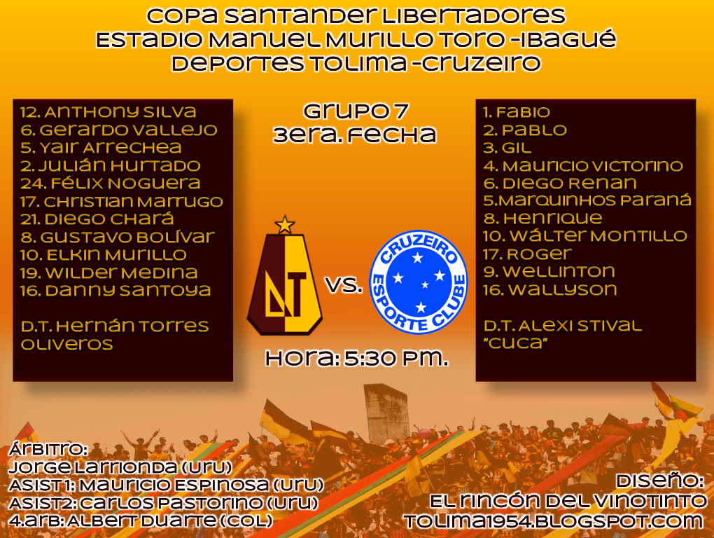 Deportes Tolima - Cruzeiro en detalle
