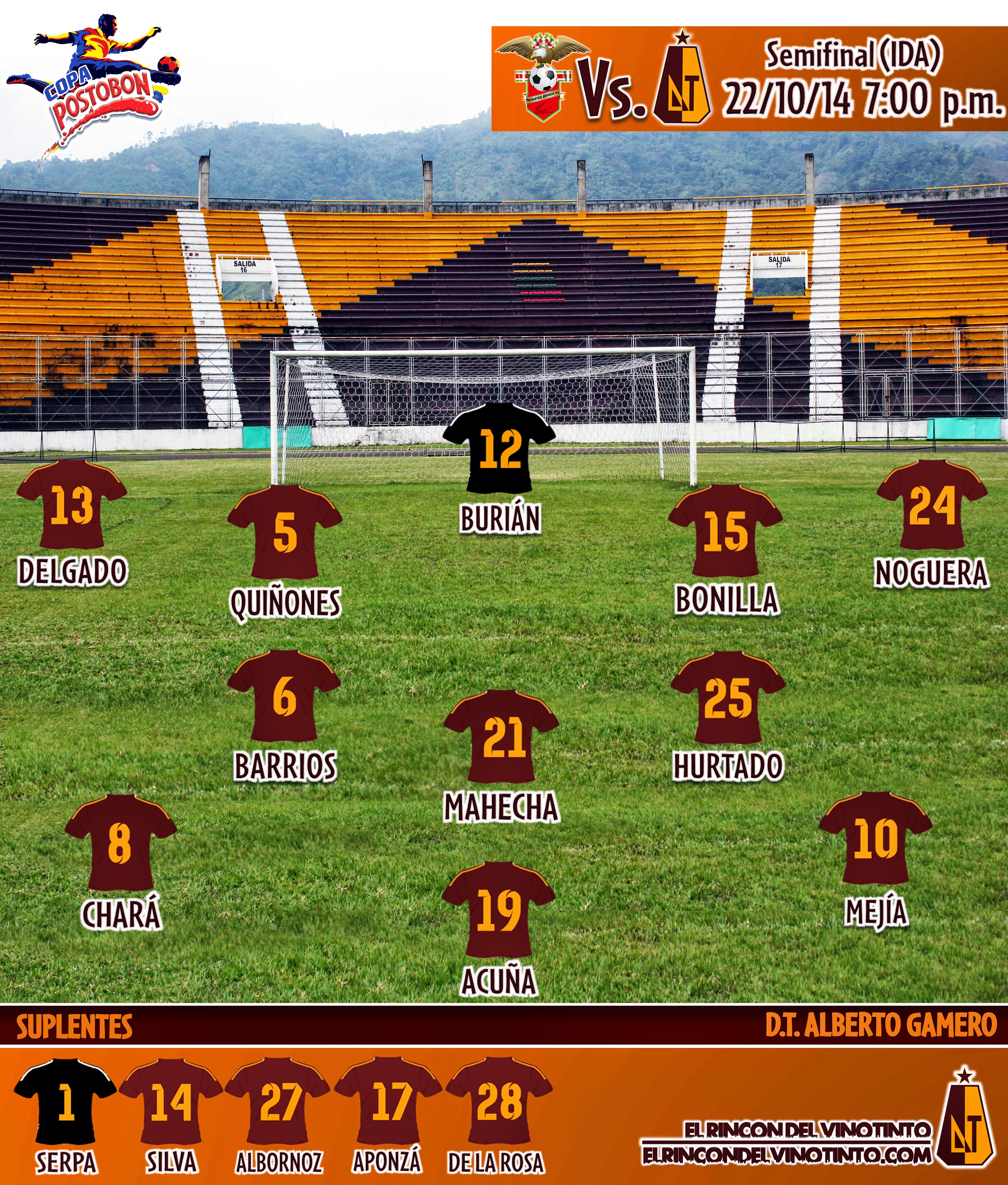 El gráfico: Así jugaria DEPORTES TOLIMA ante Patriotas por la semifinal (Ida) de la Copa Postobón