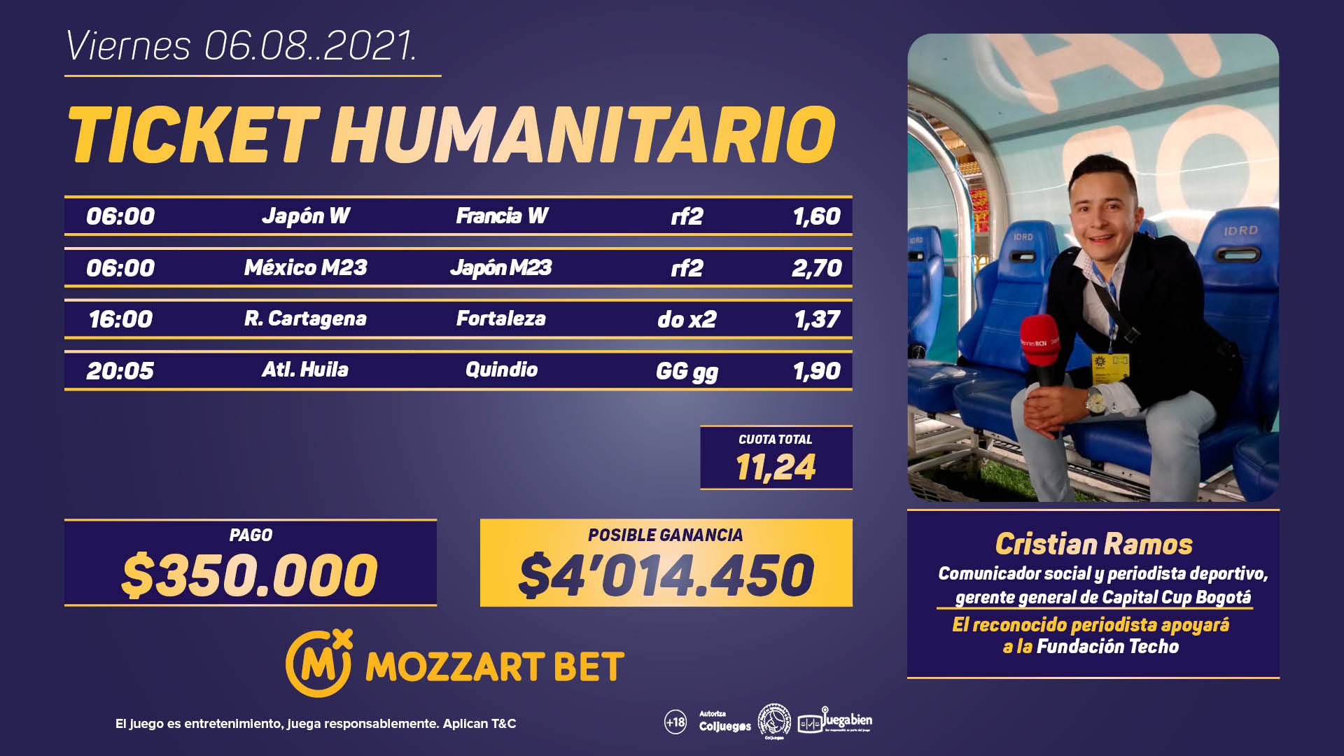 Agosto llega con un nuevo ticket humanitario de Mozzart Bet