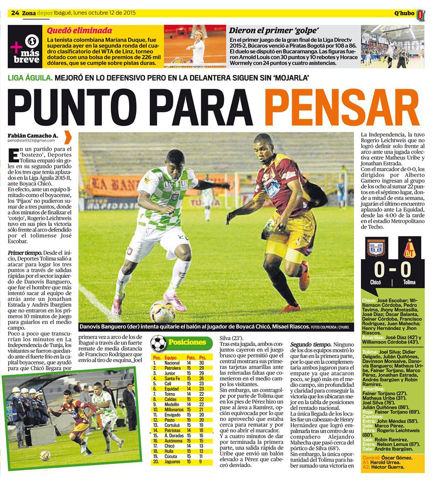 Así registró Q'Hubo Ibagué el empate entre DEPORTES TOLIMA y Chicó, por la Liga Águila 2 2015