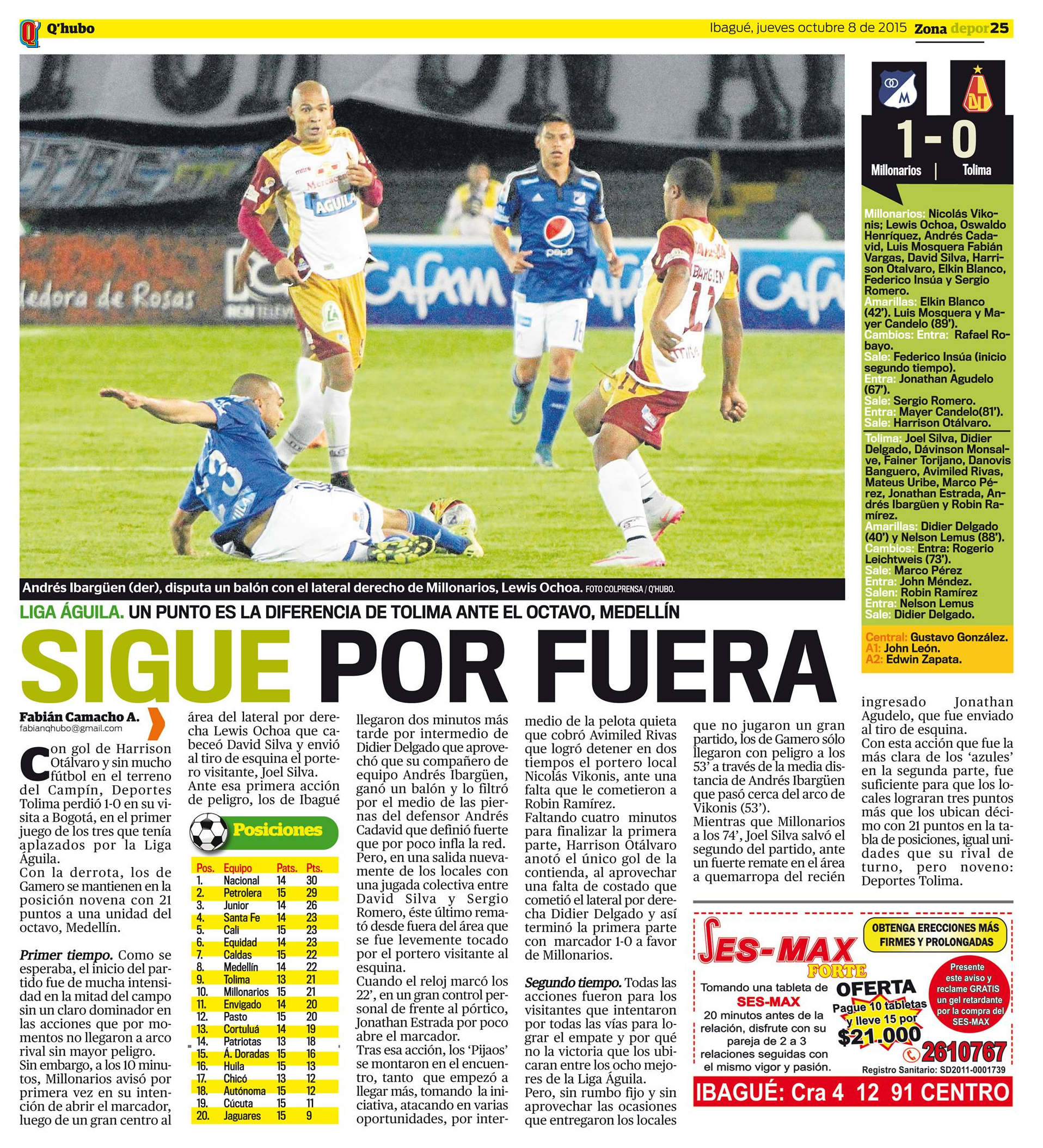Así registró Q'Hubo Ibagué la derrota de DEPORTES TOLIMA ante Millonarios, fecha 6 Liga Águila 2 2015
