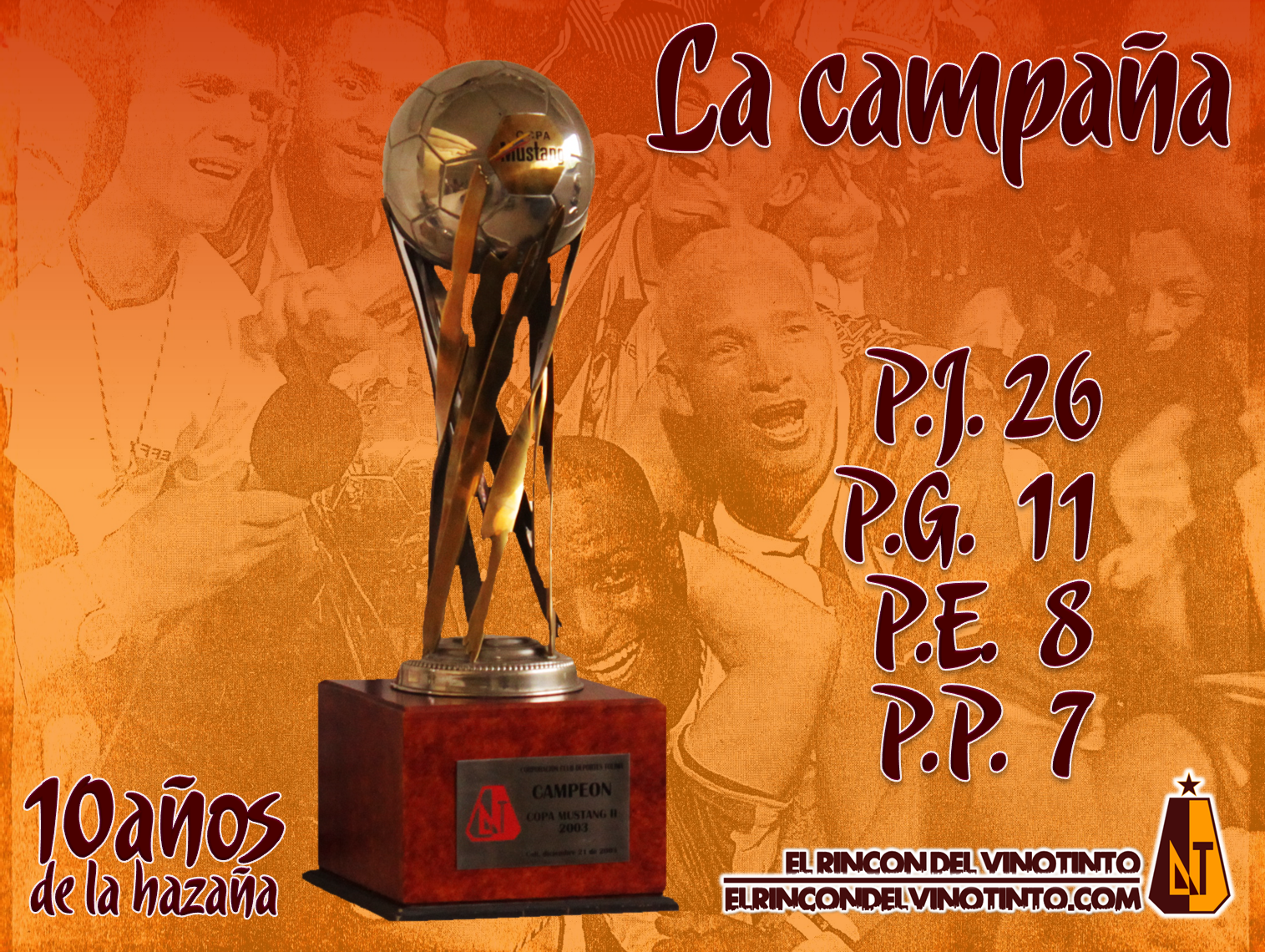 Así fue la campaña del DEPORTES TOLIMA campeón
