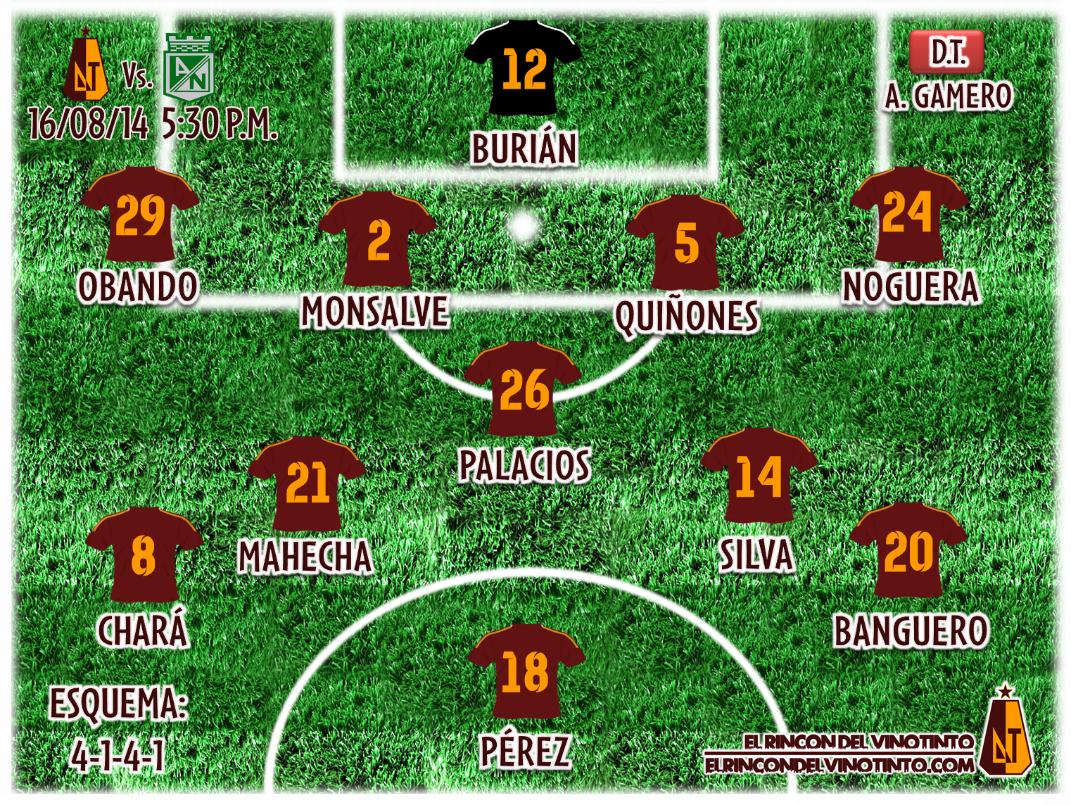 El gráfico: Así formará el DEPORTES TOLIMA frente al Atlético Nacional