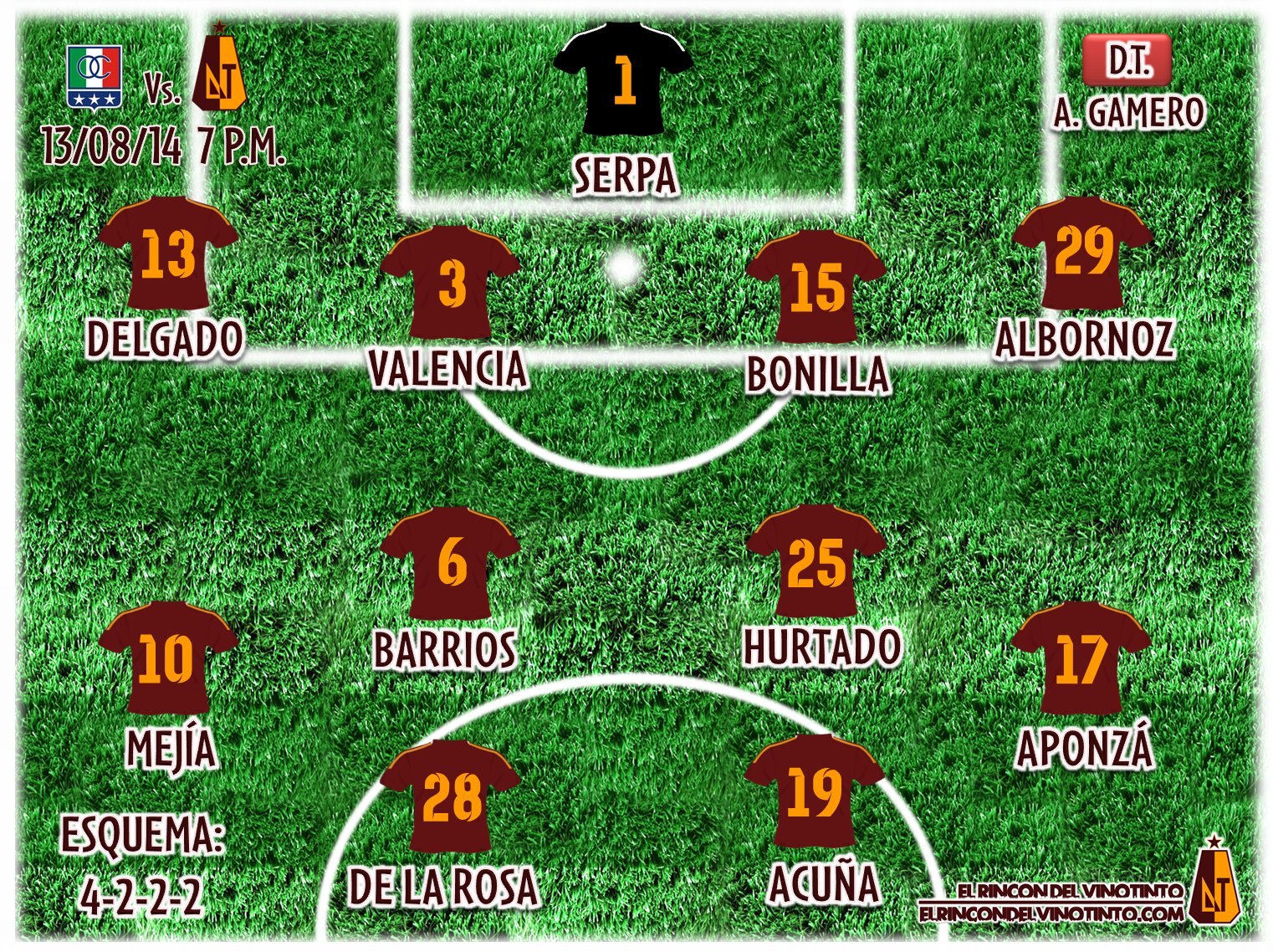 El gráfico: Así formará el DEPORTES TOLIMA frente a Once Caldas por Copa Postobón