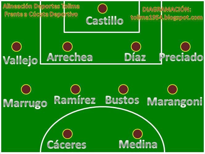 SE VIENE EL CLÁSICO DE TRIBUS
