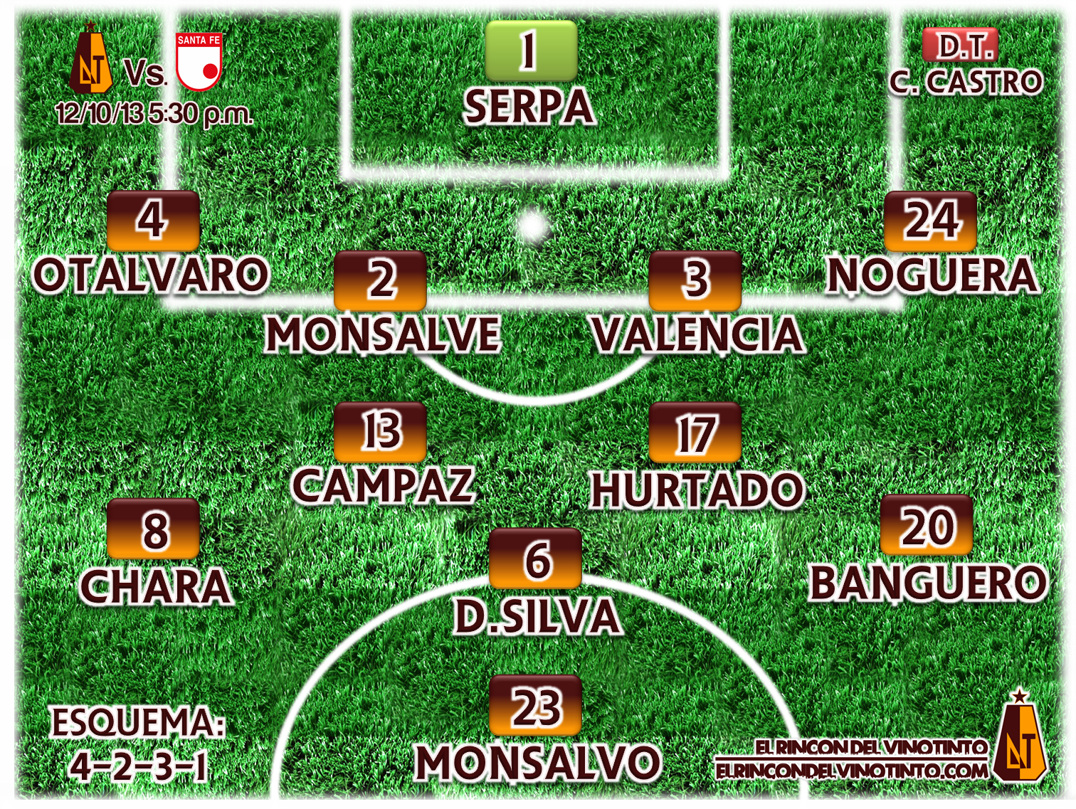 Atentos: Así formaría el DEPORTES TOLIMA frente a Santa Fe